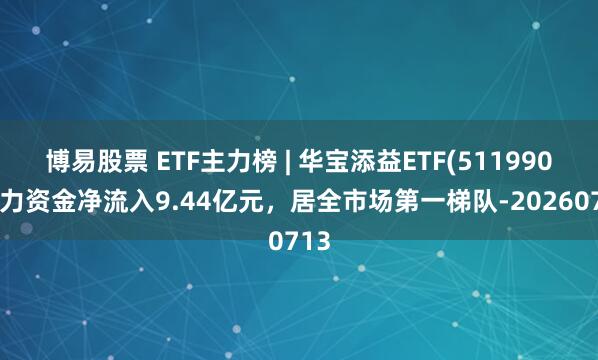 博易股票 ETF主力榜 | 华宝添益ETF(511990)主力资金净流入9.44亿元，居全市场第一梯队-20260713